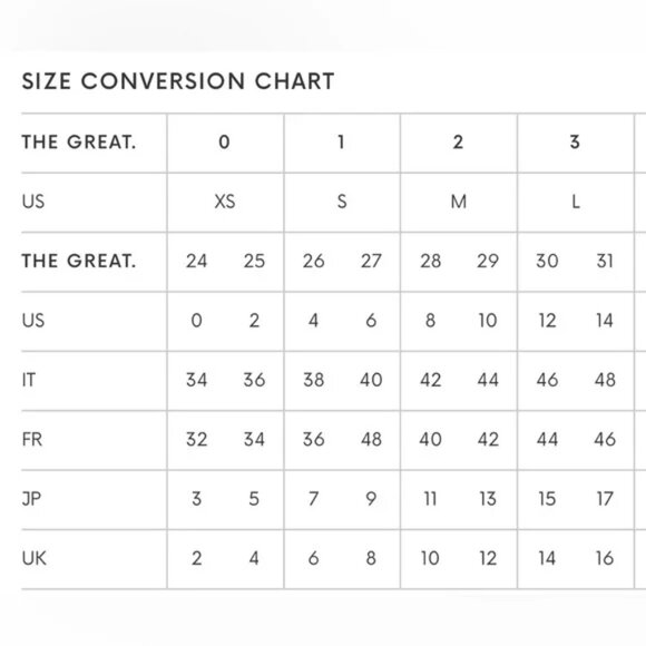 NWoT  The GREAT. The Geranium Midi Dress Romantic Ruffle V-Neck Cabbage Rose - Picture 16 of 16